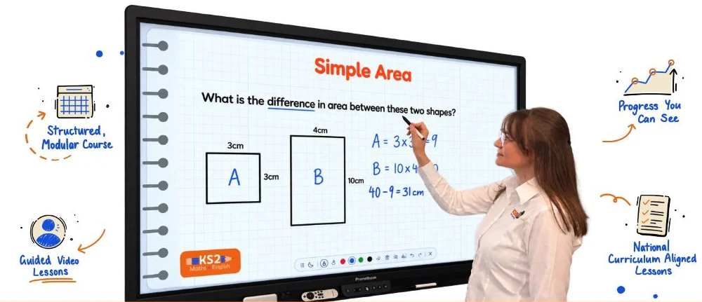 KSOL teacher presenting a guided Maths lesson